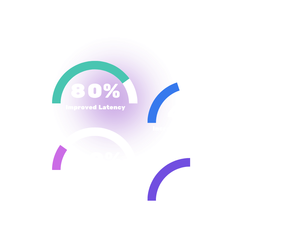 Performance Improvements Homepage Graphic V2 (1)