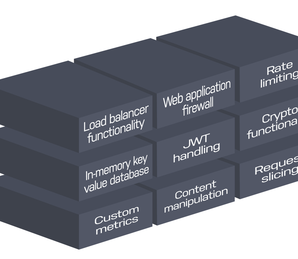 Under The Hood Diagram 28