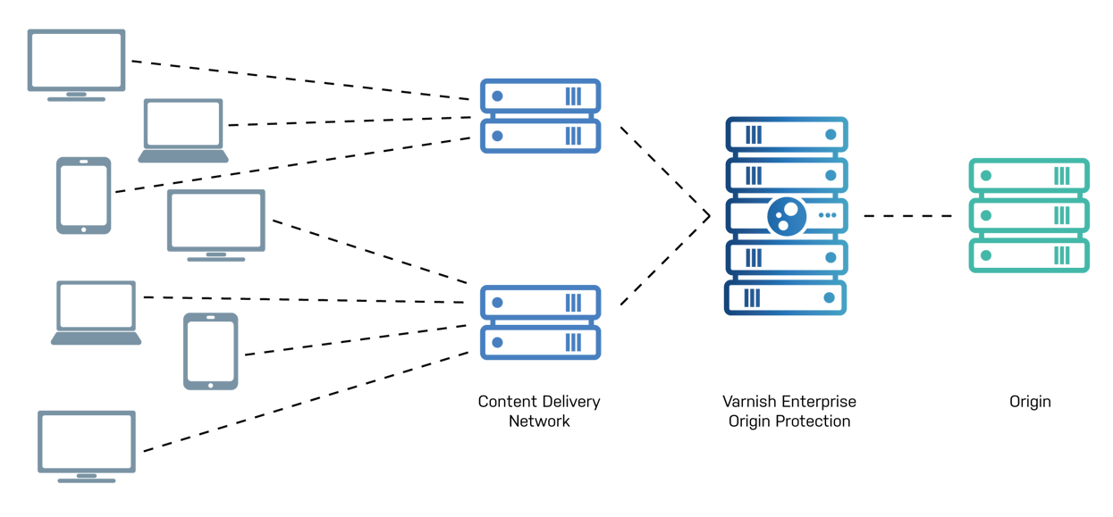 Origin Protection Diags 11 (1)