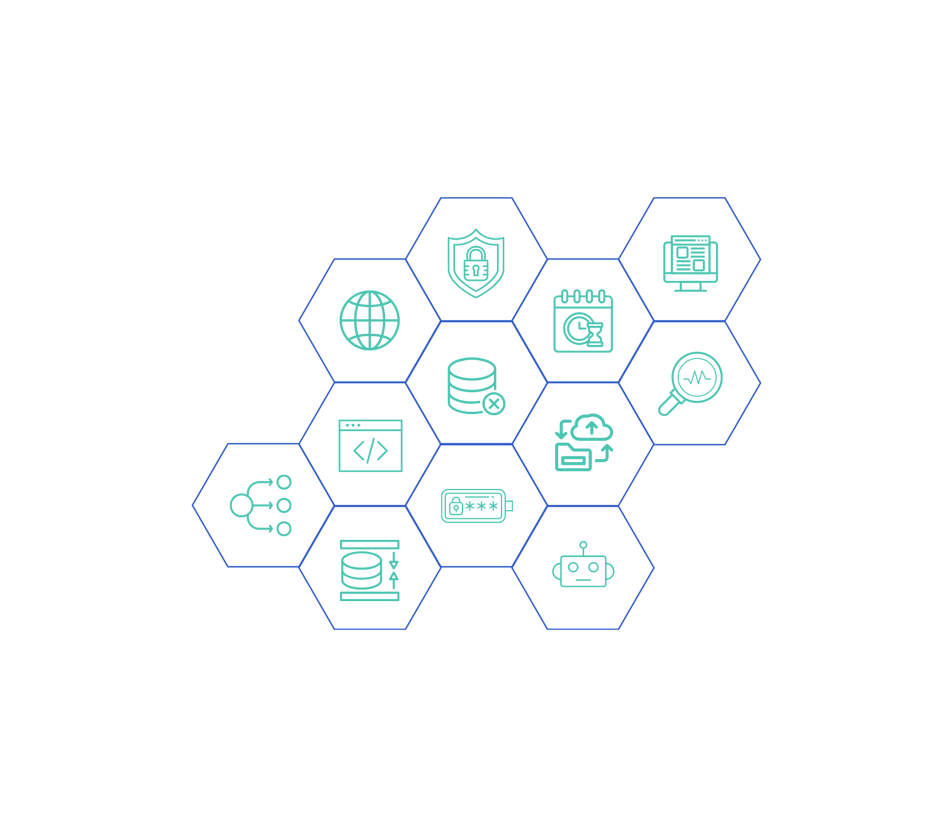 Modules